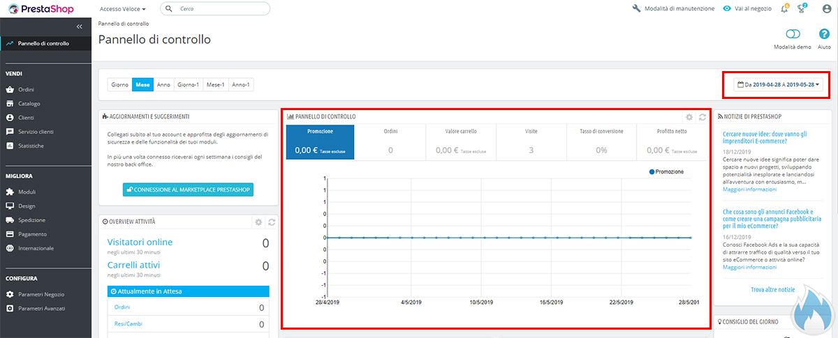 Backoffice-PrestaShop